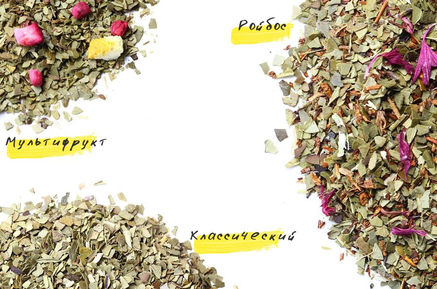 Новинка Йерба Мате на BestTea