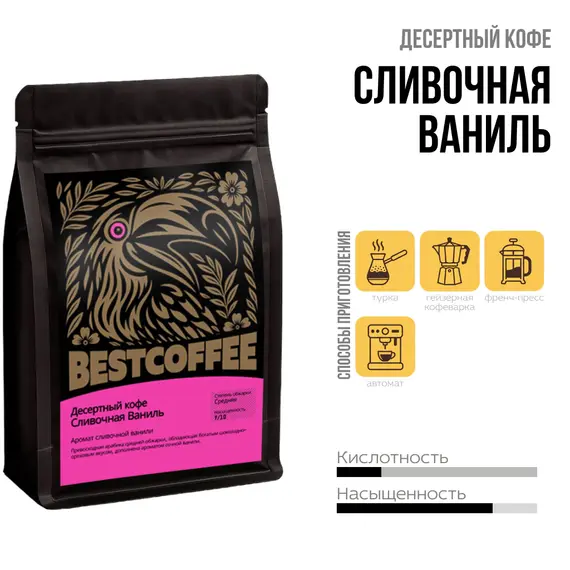 Кофе Сливочная Ваниль, Фасовка: 250 оптом в BestTea, фото 