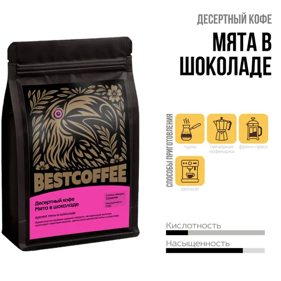 Кофе Мята в шоколаде, Фасовка: 250 оптом в BestTea, фото 