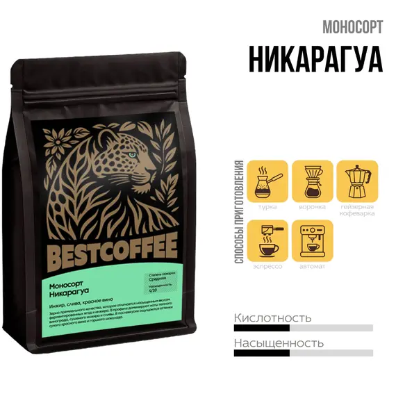 Кофе Никарагуа, Фасовка: 250 оптом в BestTea, фото 