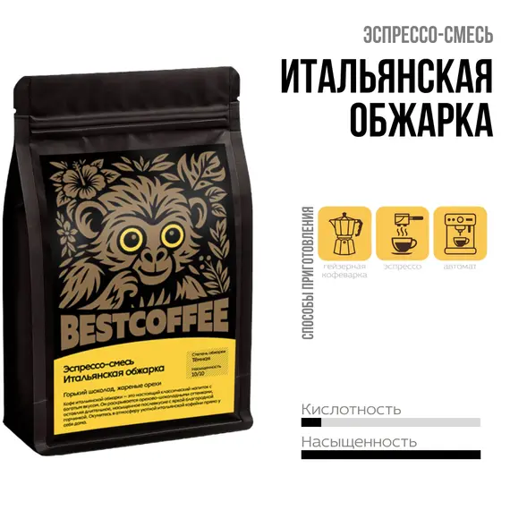 Кофе Эспрессо-смесь Итальянская обжарка, Фасовка: 250 оптом в BestTea, фото 