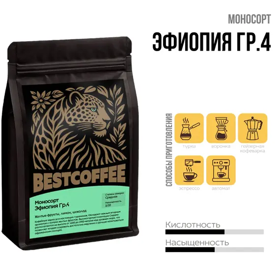 Кофе Эфиопия Гр.4, Фасовка: 250 оптом в BestTea, фото 