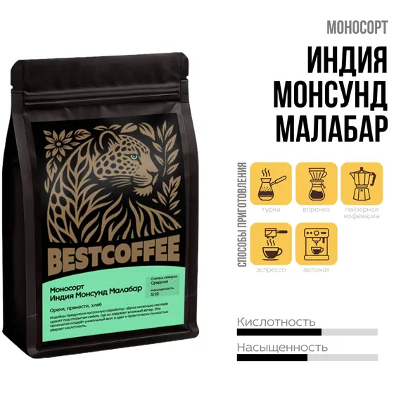 Кофе Индия Монсунд Малабар, Фасовка: 250 оптом в BestTea, фото 