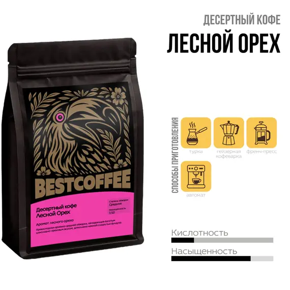 Кофе Лесной Орех, Фасовка: 250 оптом в BestTea, фото 