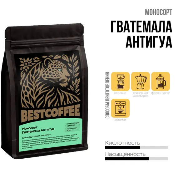 Кофе Гватемала Антигуа, Фасовка: 250 оптом в BestTea, фото 