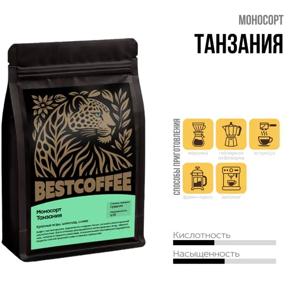 Кофе Танзания, Фасовка: 250 оптом в BestTea, фото 