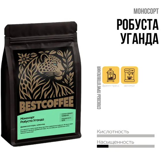 Кофе Робуста Уганда, Фасовка: 250 оптом в BestTea, фото 
