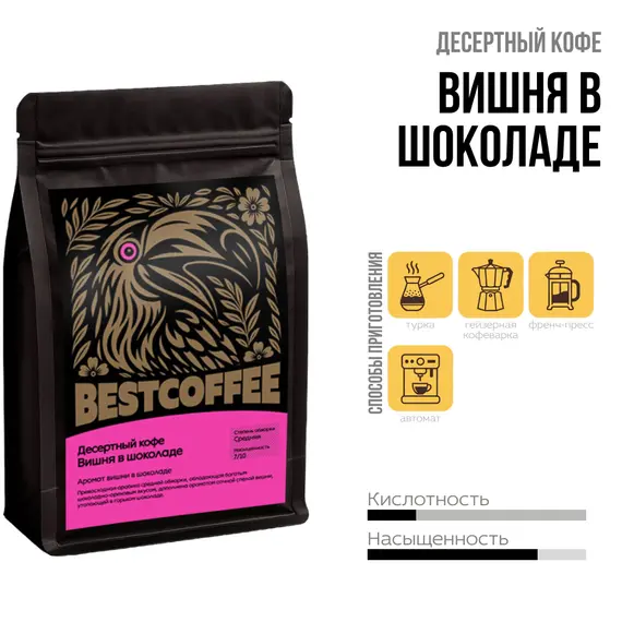 Кофе Вишня в шоколаде, Фасовка: 250 оптом в BestTea, фото 