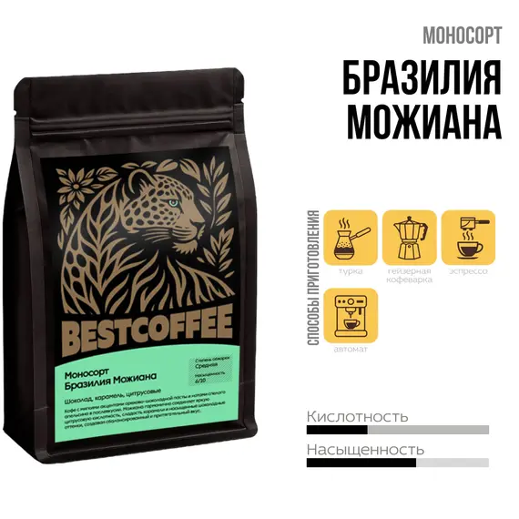 Кофе Бразилия Можиана, Фасовка: 250 оптом в BestTea, фото  Кофе Бразилия Можиана, Фасовка: 250 оптом в BestTea, фото