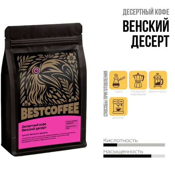 Кофе в зернах Венский десерт (Гонконгские вафли), Фасовка: 250 оптом в BestTea, фото 