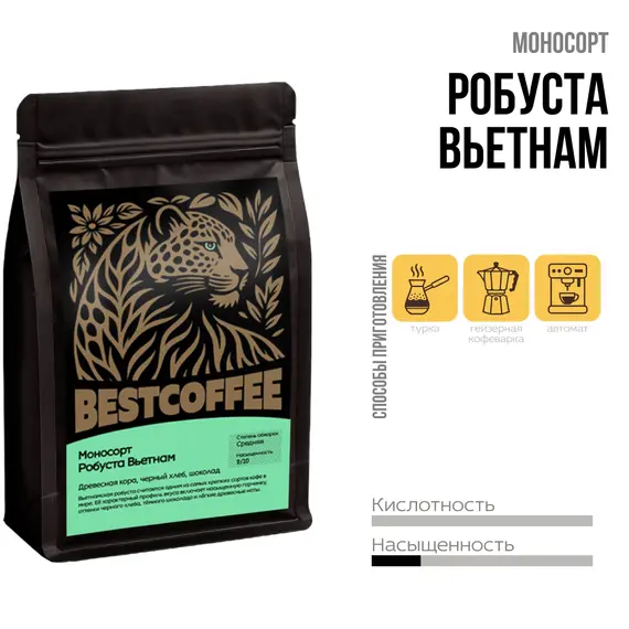 Кофе Робуста Вьетнам, Фасовка: 250 оптом в BestTea, фото 