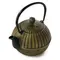 Чайник чугунный №4 600 мл оптом в BestTea, фото , изображение 3
